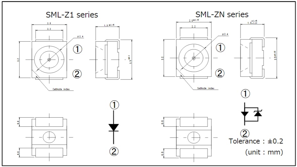 Mechanical Drawing - ROHM Semiconductor SML-Z14x/ZN4x LEDs